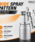 Pro Grade Spray Gun Delivers Smooth As Butter Coats And Sick Looking Finishes On Water Based Paint For Home Reno Jobs That Come Out Seriously Dope With Zero Streaky Mess Or Drips Each And Every Time, showcasing wide spray pattern and silver aluminum body.