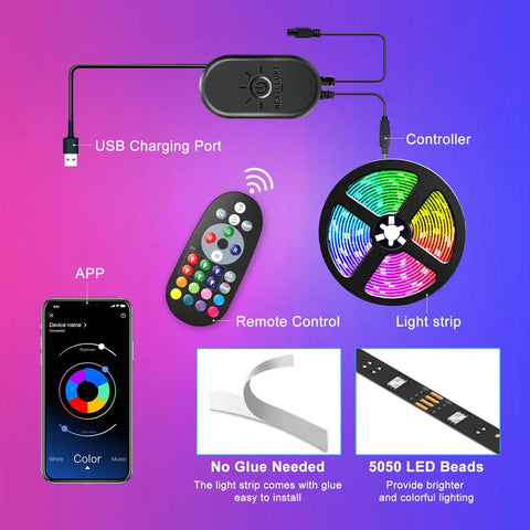 Components of the 6.56ft RGB LED Backlight Strip For 24-30 Inch TVs, including USB, remote, and app control features.