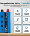 Road Trip Ready 2000 Watt Pure Sine Wave Inverter With 4000 Peak DC 12V To 110V AC Converter showing safety protection features.