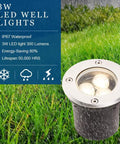 3W Low Voltage LED Landscape Lights 12 Pack With Wire Connectors And Well Lights For Garden Driveway Deck And Tree 300 Lumens Per Light Clear Lens Durable Glass Housing Easy Lit Outdoor Pathway Lighting on grass