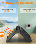 10.2 Inch Solar Camping Fan With Light Rechargeable Battery showing solar and outlet charging methods on wooden floor.
