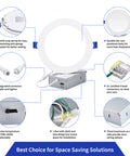 Detailed features of 16 Pack 6 Inch LED Recessed Canless Wafer Lights With 5CCT Selectable 2700K To 5000K, Dimmable 12W 1050LM