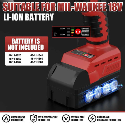 Cordless Metal Shear Tool Only For Pros compatible with Milwaukee 18V battery, visual of battery section with safety features displayed.