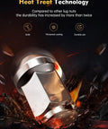 Durable chrome lug nut demonstrating heat treat technology with emphasis on solidity, thick coating, and durability in fiery background.