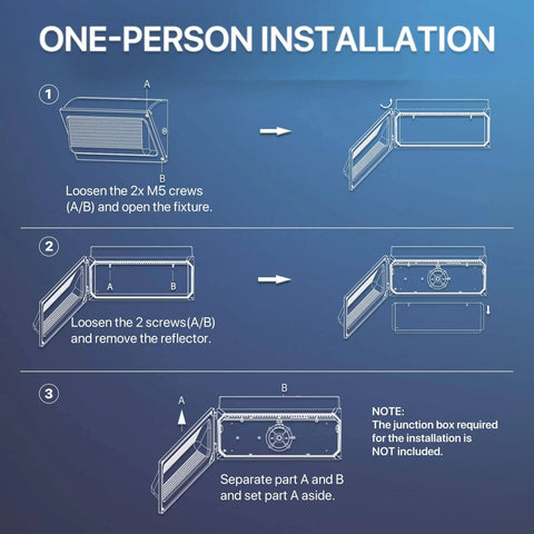 Go-To 120W LED Wall Pack Light With Dusk To Dawn Photocell Glass Lens installation guide showing one-person setup steps.