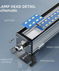 Industrial LED Tube Light 40W Explosion Proof IP67 Work Lamp With 1.8m Cable And Plug For Machine Tools CNC, detailed view