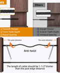 80 Pack Black T316 Stainless Steel Left And Right Handed Lag Screws For One Eighth Inch Cable Railing Deck And Stair Wood Post Hardware Kit With Easy Tensioning No Turnbuckle Needed Rust Resistant diagram comparison