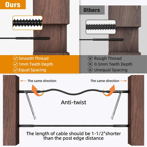 80 Pack Black T316 Stainless Steel Left And Right Handed Lag Screws For One Eighth Inch Cable Railing Deck And Stair Wood Post Hardware Kit With Easy Tensioning No Turnbuckle Needed Rust Resistant diagram comparison