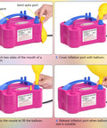 High Speed Electric Balloon Pump And Portable Balloon Blower For No Sweat Party Setup With Slick Plug And Play Action And Rock Solid Performance For Weddings Birthdays And Festivals showing steps for easy balloon inflation.