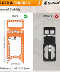 Heavy Duty Track Saw Square Delivering Dead On 90 Degree Guide Rail Alignment Quick Lock Mechanism Extra Thick Anodized Aluminum Body side by side comparison with competitor's product.