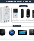 24 Volt AC Plug In Doorbell Transformer for Ring Doorbells and Compatible with Nest Ecobee Sensi and Honeywell Thermostats