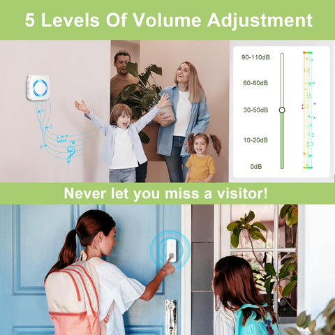Wireless Waterproof Doorbell Kit With 2 Push Buttons And 2 Plug In Receivers 1300 Feet Range 55 Chimes No Fuss visible with family and volume chart
