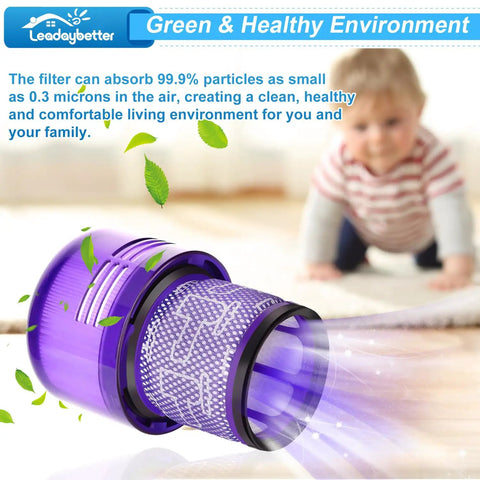 Premium Vacuum Filter Replacement For Dyson V11 And V15 Series With Easy Snap In Fit For Torque Drive Animal Complete Extra Detect Submarine Vacuums Compatible With Part 970013 02 Top Notch Filtration