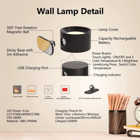 Diagram of Rechargeable LED Wall Sconce with USB Port, 3 Color Temperatures, 3 Brightness Levels, 360 Degree Rotating Magnetic Ball.