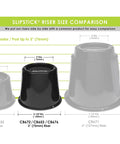 Size comparison of 3 inch Slipstick bed riser with other risers and a soda can