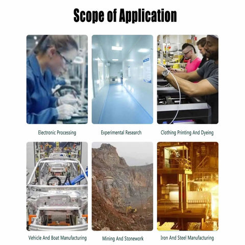 Scope of application for Safety Eyewash And Shower Station With No-Fuss Hands Free Operation For Lab, Factory, And School in various industries.
