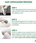 Fixit Sculpt 2 Part Epoxy Modeling And Repair Compound for Sculpting and Repairs application steps guide.