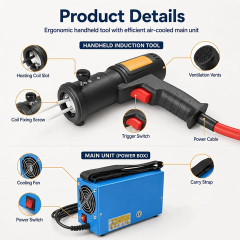 Handheld tool with ergonomic design features trigger switch and coil fixing screw, part of Pro Grade Top Shelf Heavy Duty Electric Magnetic Induction Heater 1500 Watt No Sweat Quick Fix Kit For Stubborn Bolts And Seized Bearings With Custom Interchangeable Coils.