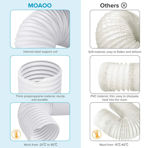 Comparison of 5.9 Inch Portable AC Exhaust Hose With Counter Clockwise Thread Up To 59 Inch Length Universal Fit For Most Portable Air Conditioners Easy Venting And Quick Setup