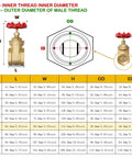 2 Inch NPT Brass Gate Valve Built Tough Heavy Duty Female To Female Threaded Rotary Sluice Valve With Wheel Handle measurements chart