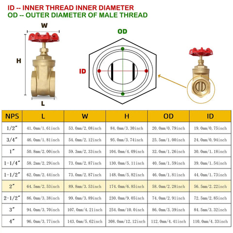 2 Inch NPT Brass Gate Valve Built Tough Heavy Duty Female To Female Threaded Rotary Sluice Valve With Wheel Handle measurements chart