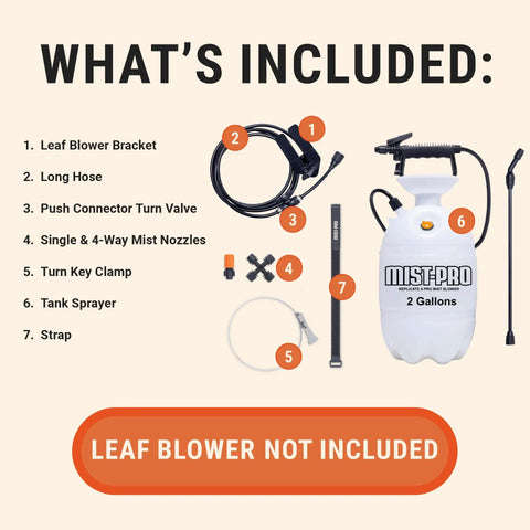 Image showing included items in the Beef Up Your Mosquito Defense With This Backpack Fogger Ready Pesticide Sprayer Kit.