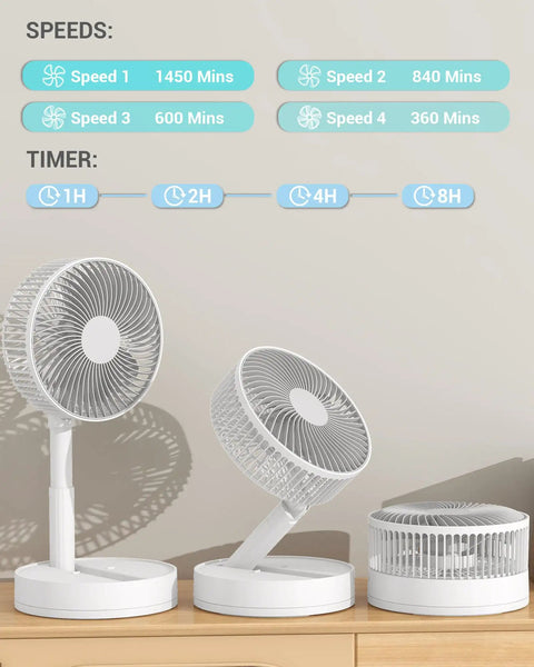 8 Inch Oscillating Desk Fan With Rechargeable Battery USB Powered Quiet Portable Cooling for Office and Home, showing timer and speeds.