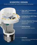 Cross-section view of 60W Equivalent LED Light Bulb, highlighting ceramic technology, leading brand LED chips, and E26 base.