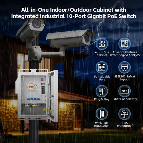 Rugged Indoor Outdoor Industrial Ethernet Enclosure With 8 Port PoE Gigabit Switch And 2 Port 1000BASE SFP, showing features
