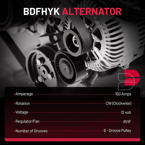 Close-up of alternator, 150 amp, 12V, 6-groove pulley. Part: Alternator Replacement For Buick LaCrosse 2010 2016 And Chevy Captiva Sport Impala Equinox Impala Limited 2010 2020 Plus GMC Terrain 2010 2012 Replaces OE 11932.