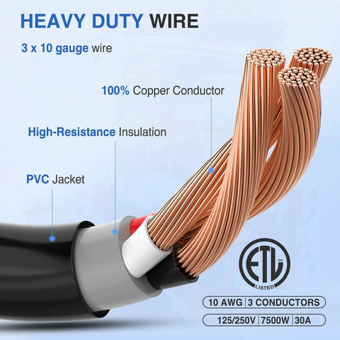 Hefty Dryer To EV Y Splitter Cord 30 Amp Male Dropping Down To Dual 30 Amp Female Nema Jacks heavy duty wire 10 AWG copper with PVC jacket