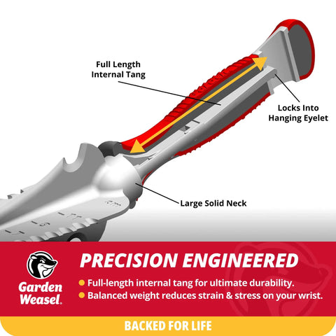 Pro Grade Multi Use Transplanter Tool For Garden Digging Cultivating Planting And Weeding Heavy Duty Hand Digging Trowel And Mini Shovel For Precision Planting Root Cutting And Soil Loosening 91360 diagram showing internal features like full-length tang and solid neck