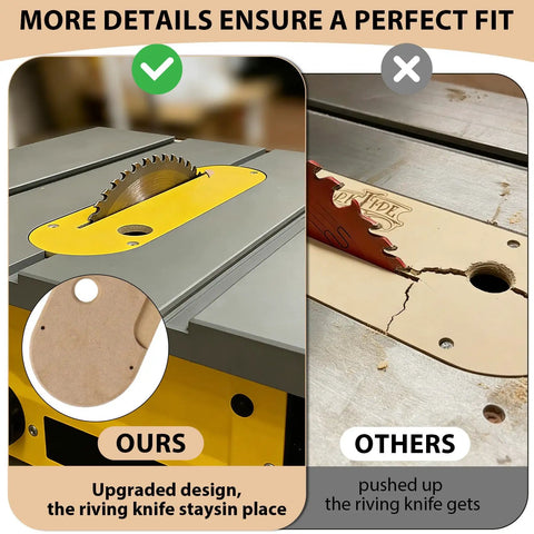 Zero Clearance Insert Throat Plate Set (3-Pack) For Popular Table Saws With Leveling Screws And Easy Height Adjustment, Compatible With 7491RS, showing upgraded design maintaining riving knife stability.