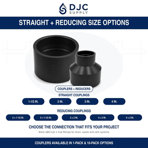 Top Shelf 3 Inch Abs Dwv Coupling Hub X Hub Pipe Connector For Schedule 40 Drain Waste Vent Lines Fast Solvent Weld Bulk Pack Of Ten showing black ABS couplings and reducers.