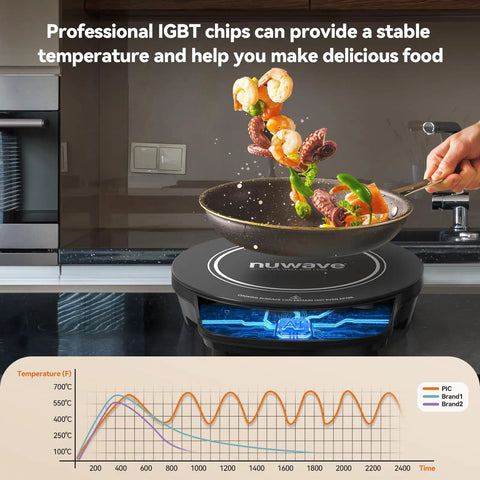 Gold Precision Induction Cooktop Portable And Powerful With Large 8 Inch Heating Coil displayed in use with stir-frying pan.