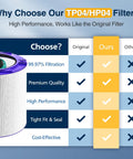 Comparison chart highlighting TP04 Replacement Filter For HP04 TP04 DP04 DP05 TP05 Air Purifier features and benefits.