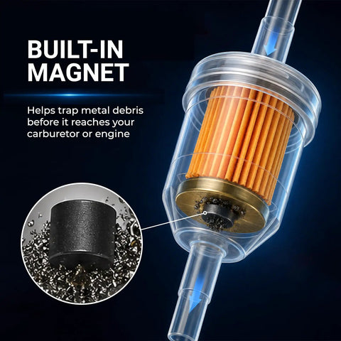 Premium 1/4 Inch Fuel Line Kit With Two Magnetic Filters And Eight Heavy Duty Clamps For Lawn Mowers Atvs Motorcycles Generators Tractors And Go Karts Small Engines Total Installation Solution No Guessing Needed built-in magnet fuel filter
