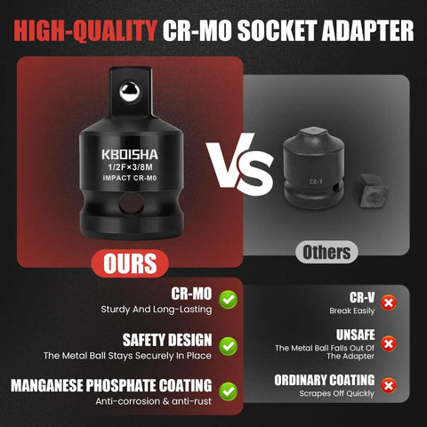 Comparison of Half Inch To Three Eighths Inch Socket Adapter Set For Half Inch Drive CR-MO Impact Reducer vs others