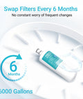 Under Sink Water Filter Replacement For Filtrete 3US-AF01 3US-AS01 Aqua-Pure AP Easy C-CS-FF WHCF-SRC SUFC SUF NSF ANSI 42 Certified