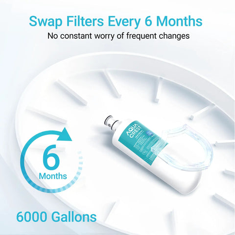 Under Sink Water Filter Replacement For Filtrete 3US-AF01 3US-AS01 Aqua-Pure AP Easy C-CS-FF WHCF-SRC SUFC SUF NSF ANSI 42 Certified