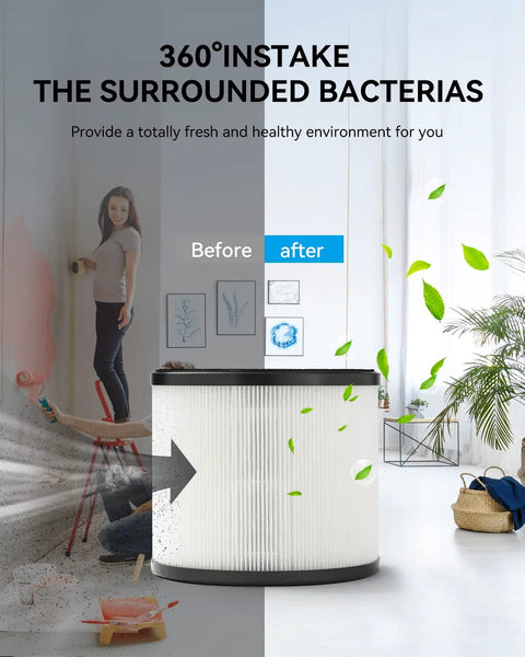 Replacement 3 In 1 True H13 HEPA Air Purifier Filter For 160 Model One Pack, showing before and after air quality.