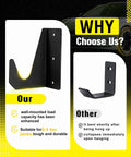 Heavy Duty Jack Stand Wall Mount Organizer For 2 To 3 Ton Floor Jacks Gearhead Grade Steel Comparison Image