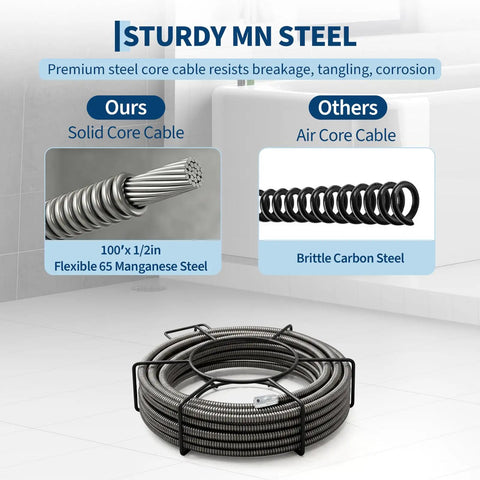 Heavy Duty 100 Foot Drain Snake Cable Knocks Out Tough Kitchen And Bathroom Clogs Solid Core Half Inch Manganese Steel comparison image.