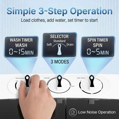 No Sweat Compact 13 Pound Twin Tub Washing Machine Portable Washer And Spin Cycle Combo setup instructions with timer controls.