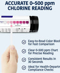 Food Service Chlorine Test Strips 0-500 Ppm Value Pack for Bleach Sanitizer Testing, Easy Read Color Blocks, Budget-Friendly Choice for Restaurants, Bars, Cafes, Food Trucks, Daycares and Commercial Kitchens, Safe Sanitation Tool. Container with 0-500 ppm color chart and test strip.