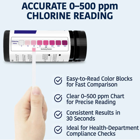 Food Service Chlorine Test Strips 0-500 Ppm Value Pack for Bleach Sanitizer Testing, Easy Read Color Blocks, Budget-Friendly Choice for Restaurants, Bars, Cafes, Food Trucks, Daycares and Commercial Kitchens, Safe Sanitation Tool. Container with 0-500 ppm color chart and test strip.