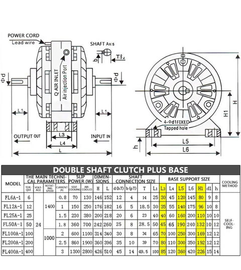 Technical diagram of 25Nm Double Shaft Magnetic Powder Clutch and Brake System for dual axis tension applications with specifications.