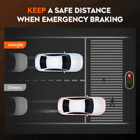 Diagram showing safe distance during emergency braking with a highlighted sedan, pedestrian crosswalk, and traffic light.