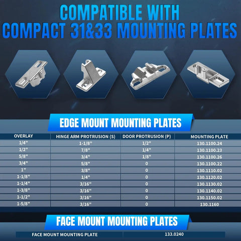 Concealed 33 Series Cabinet Hinges Replacement Kit For 30.310-11.02 Style Self Closing Screws On 110 And 120 Degree Angle 16 Pack Includes Wood Screws Mounting Plate Not Included DIY Friendly Kitchen Upgrade