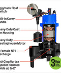 Diagram of Heavy Duty Half HP Sewage Pump Be The Workhorse For Basements Submersible Ejector 6,500 GPH 2 Inch Discharge Vertical Float